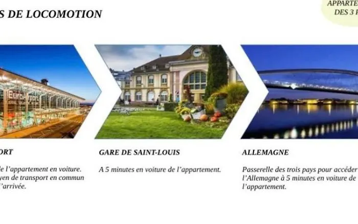 Des 3 Pays. 2 Mn De Bâle+ Free Parking Appartement *